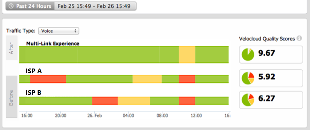 AppPerformance - Copy