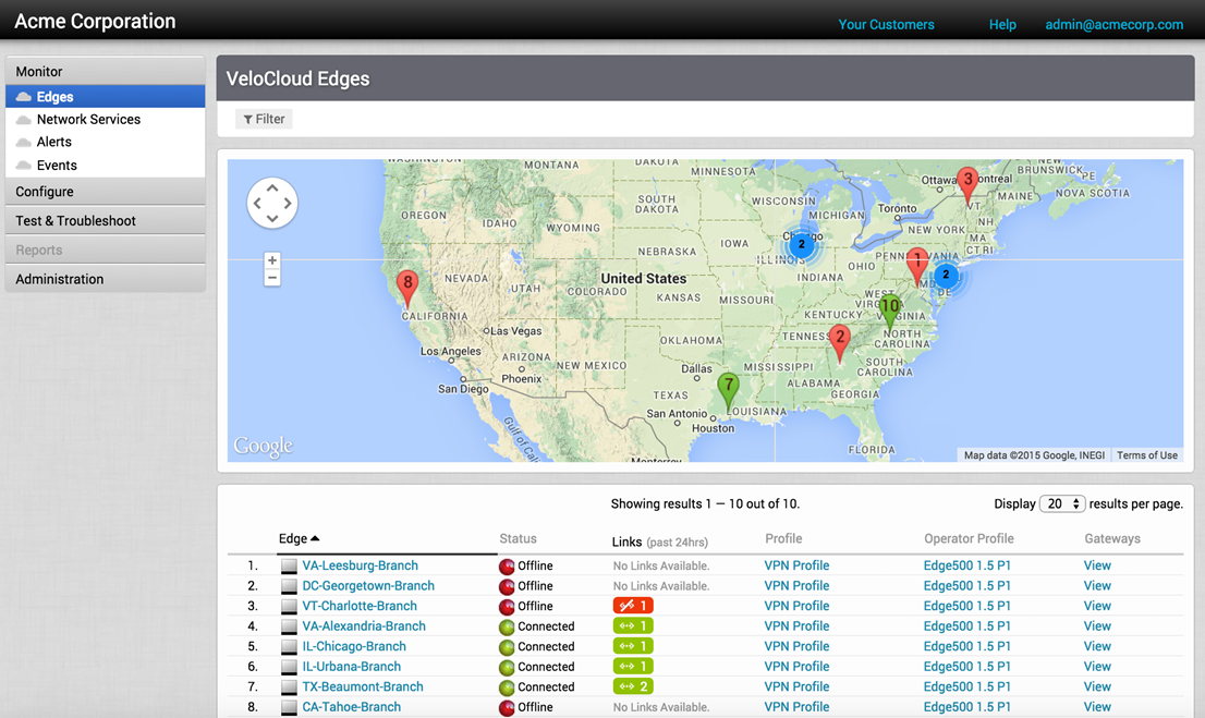 SD-WAN Dashboard-1