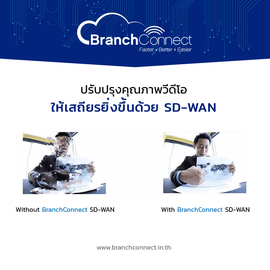 With-BranchConnect-SD-WAN