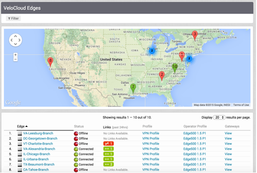 sd-wan as a service-2