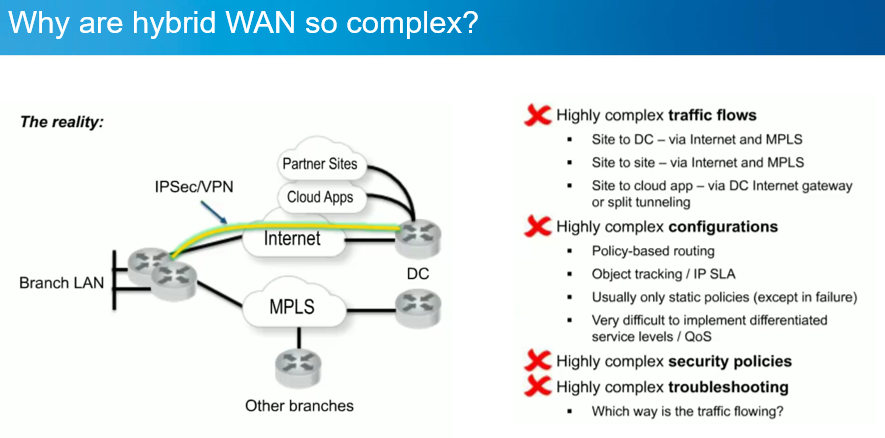 Dual MPLS vs Hybrid Wan-3